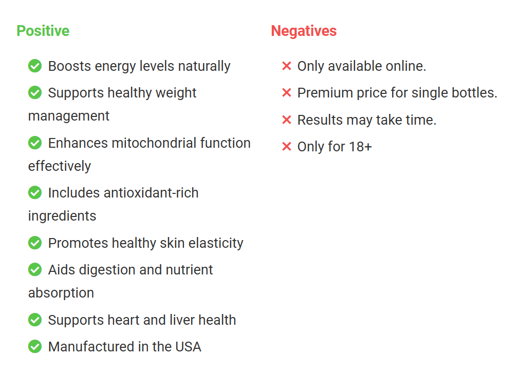 Mitolyn Pros & Cons